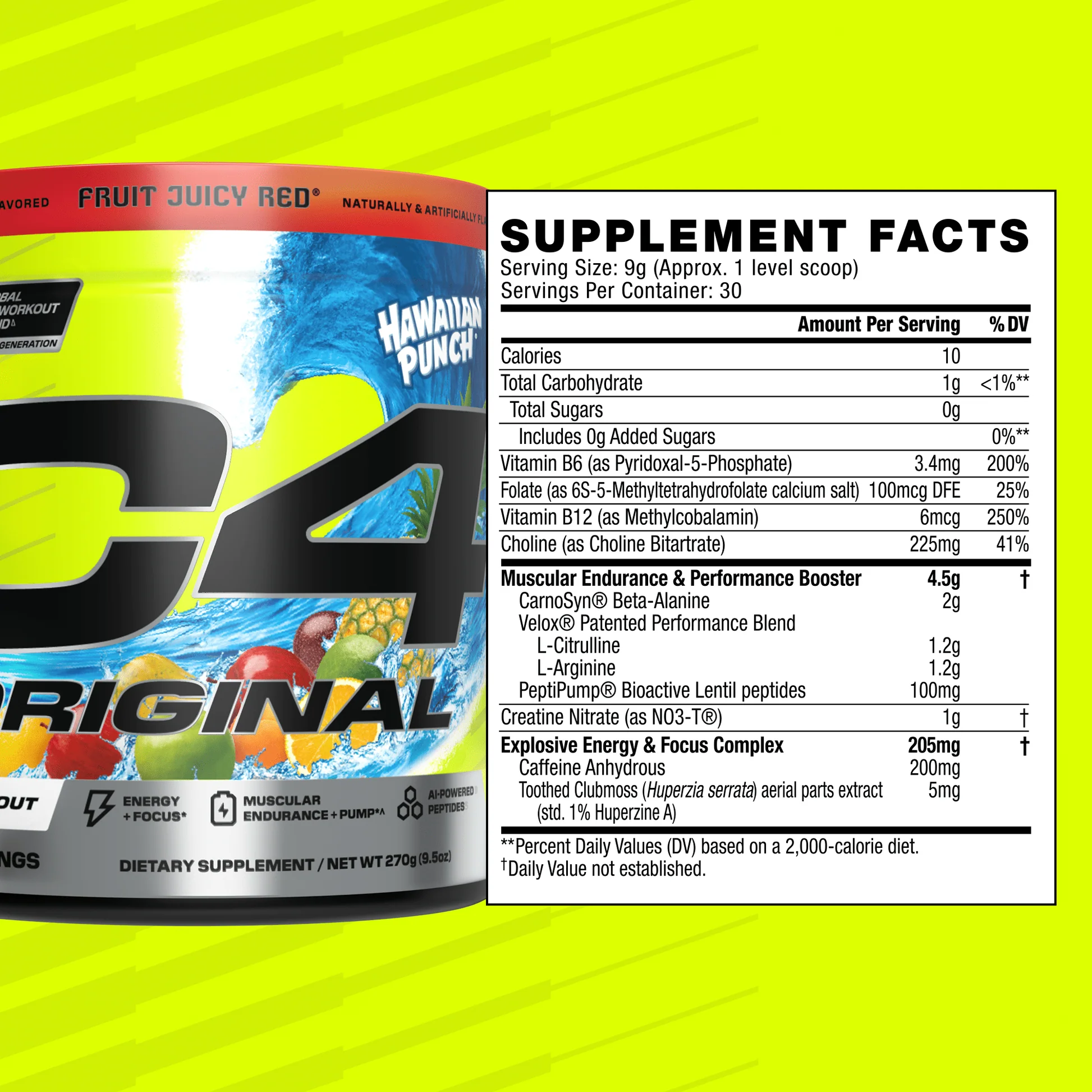 C4 Energy ingredient breakdown