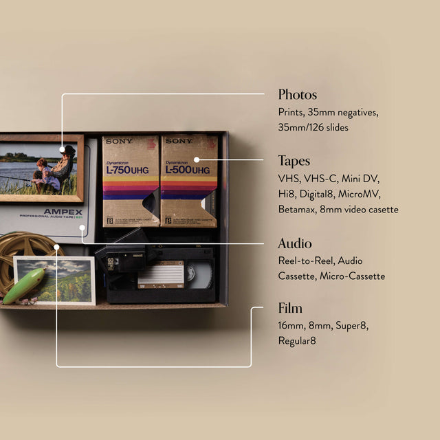Person viewing media and tracking their order